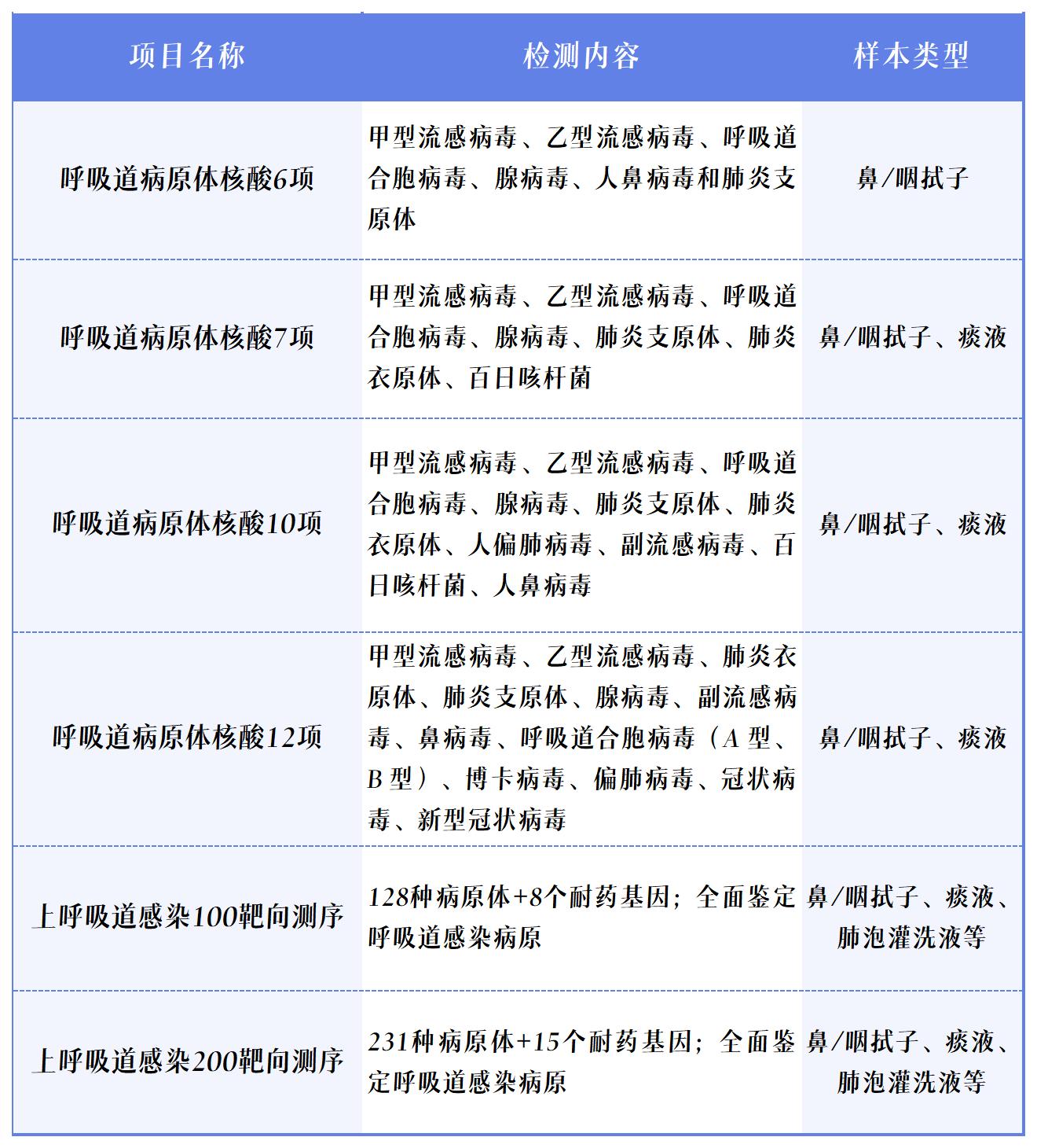 ��Ŀ��_Sheet1.jpg