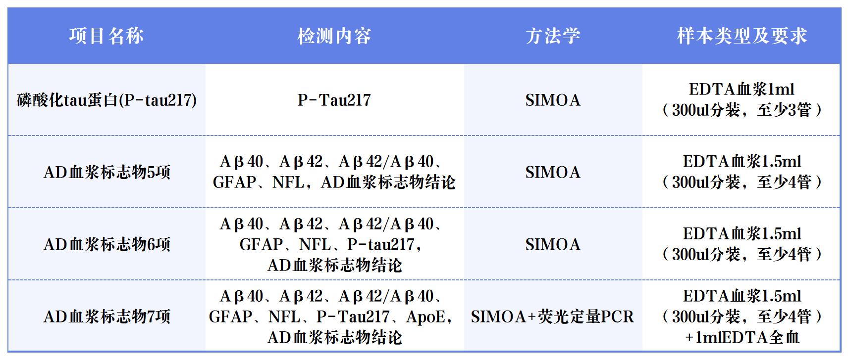 ��Ŀ��_Sheet5(1).jpg